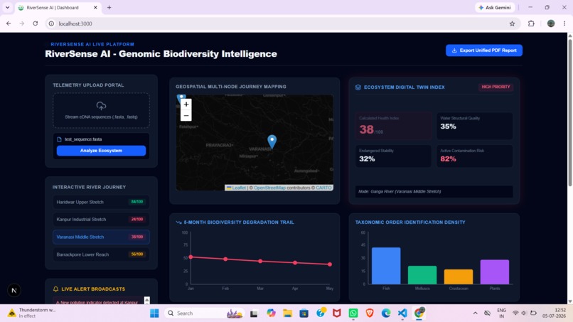 RiverSense AI – screenshot 2