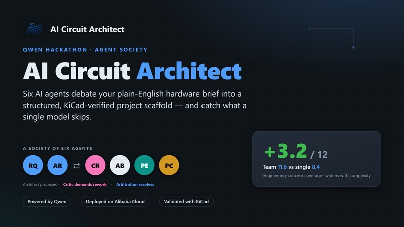 AI Circuit Architect – screenshot 8