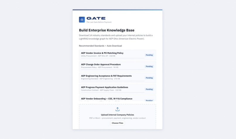 GATE — The Last Gate Before Payment – screenshot 2