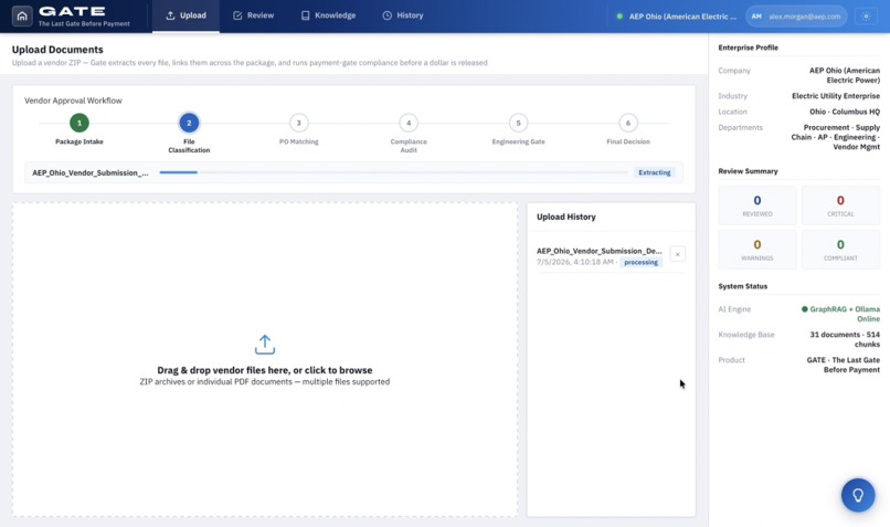 GATE — The Last Gate Before Payment – screenshot 5