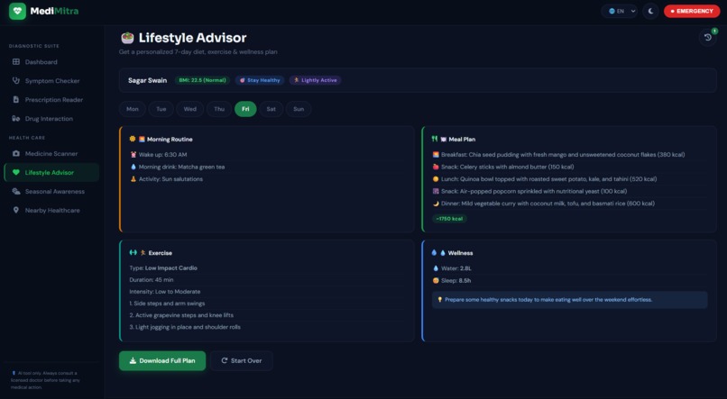 MediMitra – screenshot 13