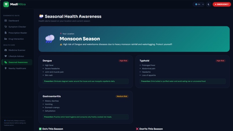 MediMitra – screenshot 14