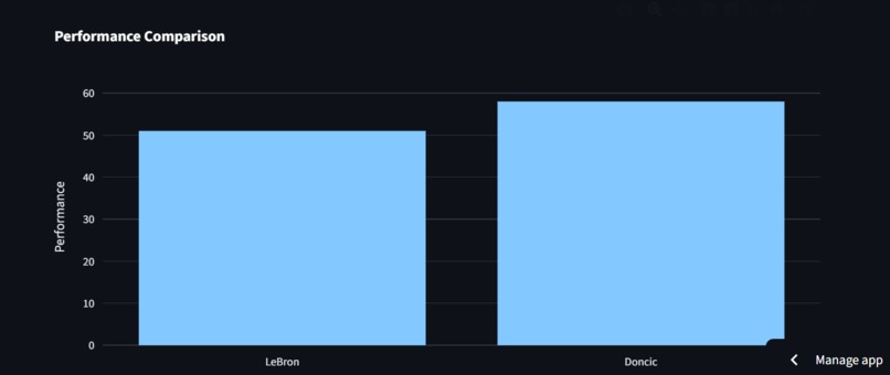 PLAYERIQ: AI Sports Performance Analytics – screenshot 4