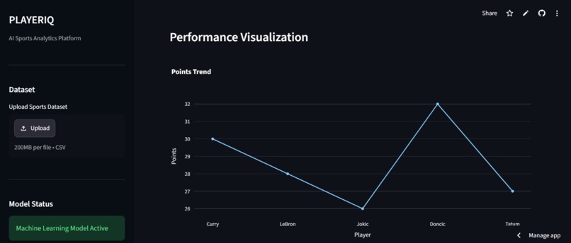 PLAYERIQ: AI Sports Performance Analytics – screenshot 3