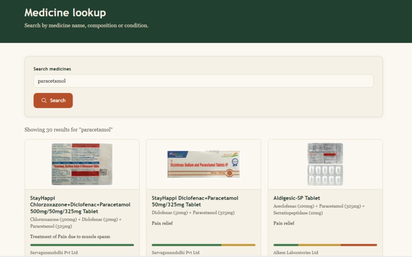 Sanjeevani – screenshot 2