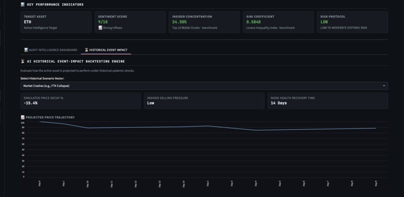 MarketNode – screenshot 6
