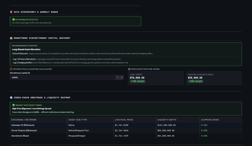 MarketNode – screenshot 4