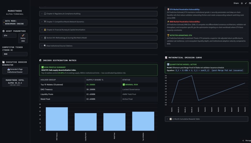 MarketNode – screenshot 2