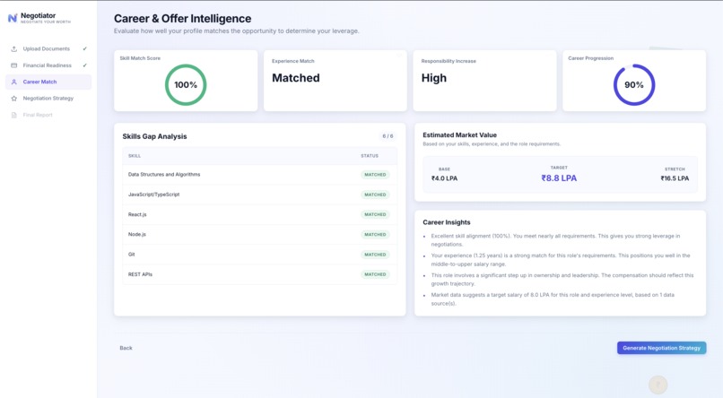 Negotiater – screenshot 4