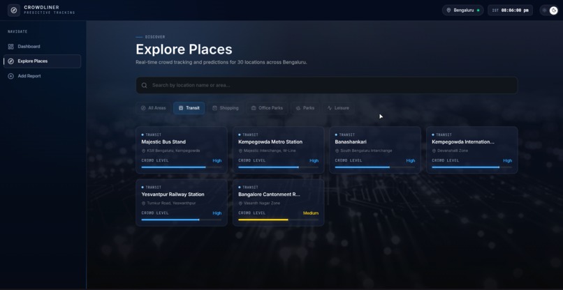 CROWDLINER – screenshot 3
