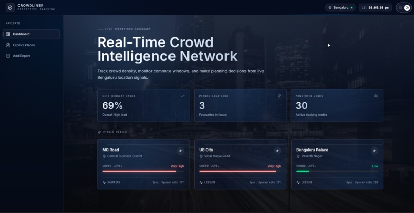 CROWDLINER – screenshot 7