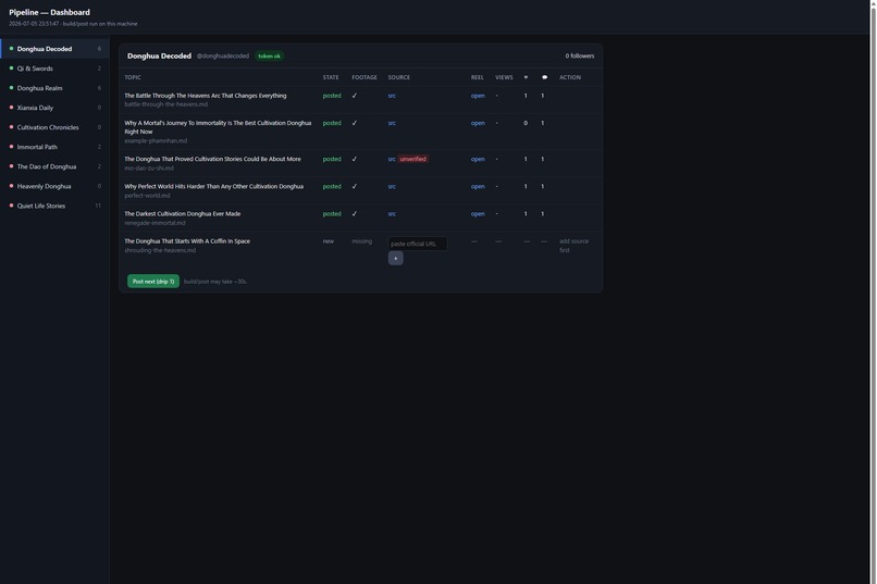 ShowPilot – screenshot 1