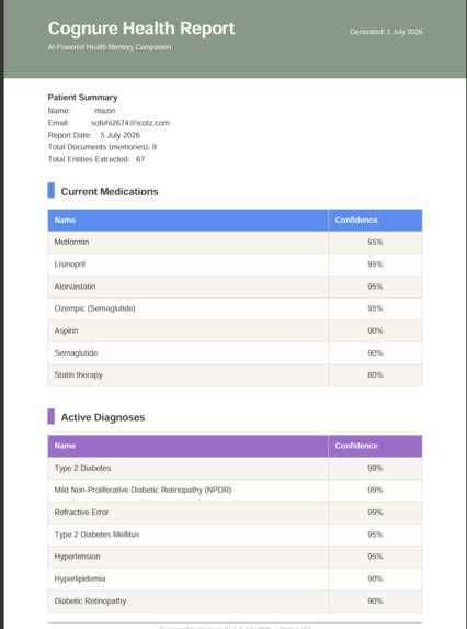 Cognure — AI Health Memory Companion – screenshot 2