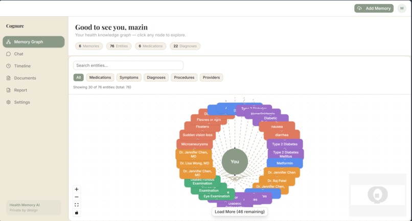 Cognure — AI Health Memory Companion – screenshot 5