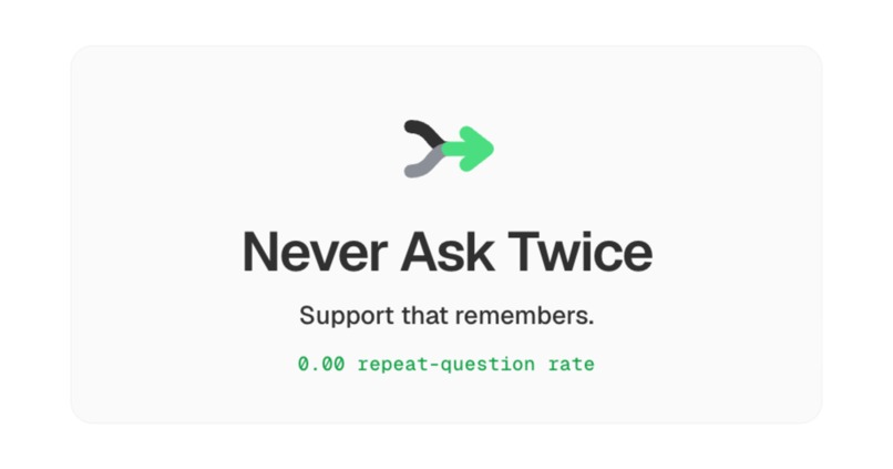 Never Ask Twice – screenshot 2