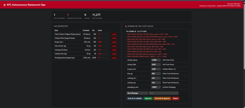 KFC F&B – screenshot 1