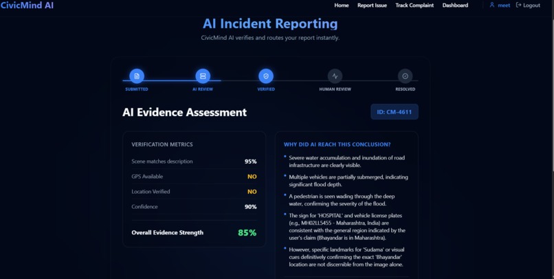 CivicMind AI – screenshot 1