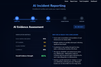 CivicMind AI