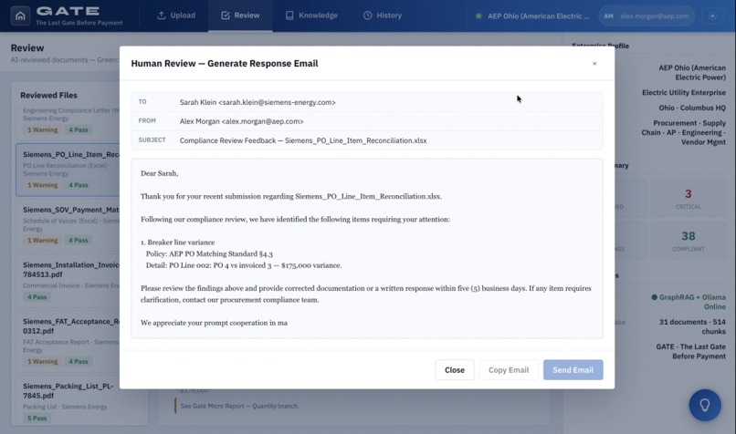 GATE — The Last Gate Before Payment – screenshot 4