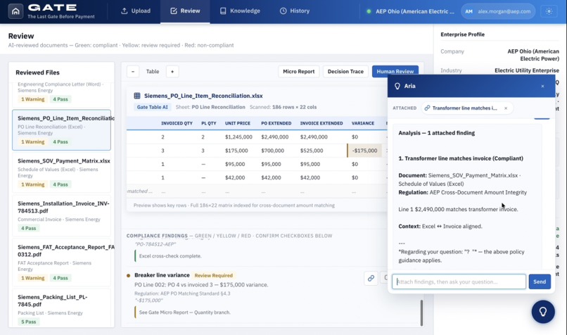 GATE — The Last Gate Before Payment – screenshot 7