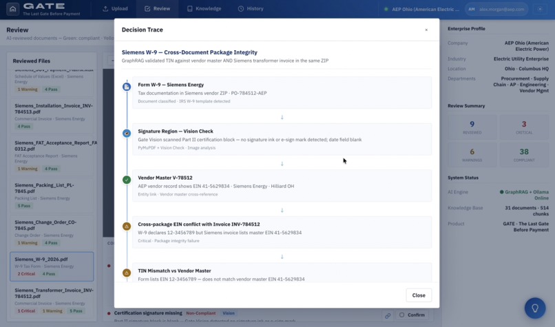 GATE — The Last Gate Before Payment – screenshot 8