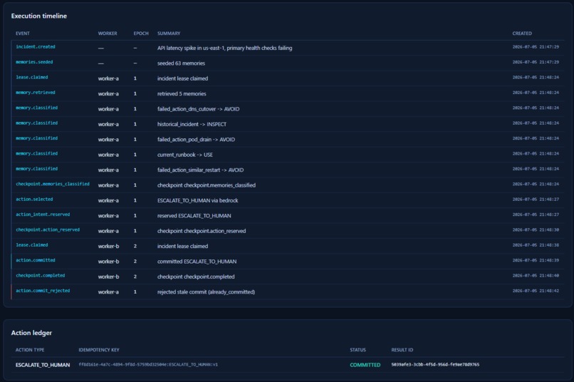 RelayGuard – screenshot 4