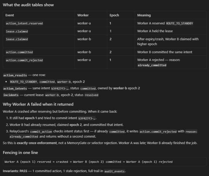 RelayGuard – screenshot 5