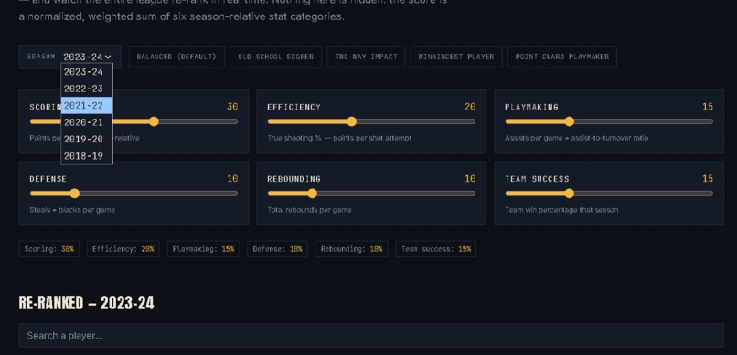 MVP impact player – screenshot 1