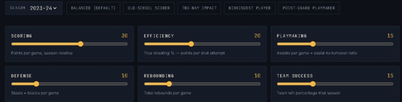 MVP impact player – screenshot 2