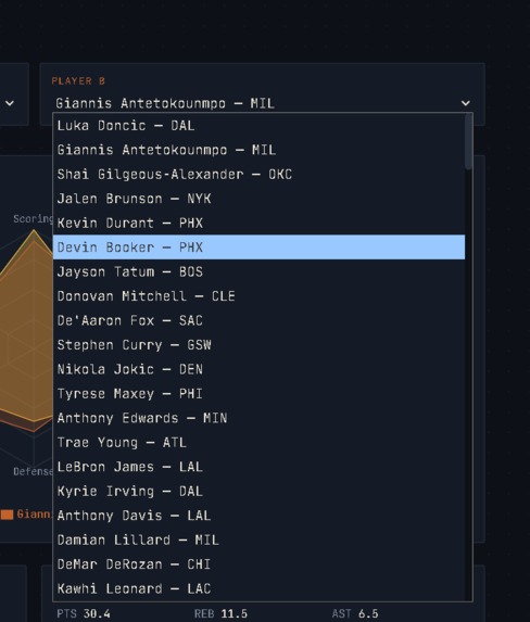 MVP impact player – screenshot 5