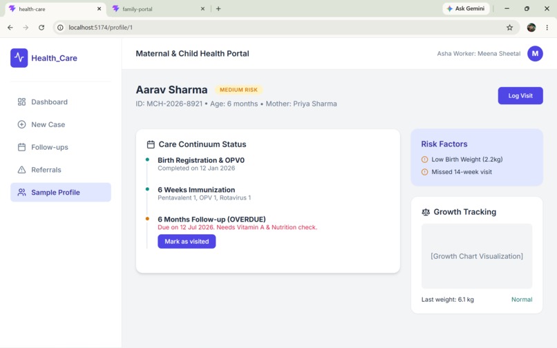 CareBridge – screenshot 9