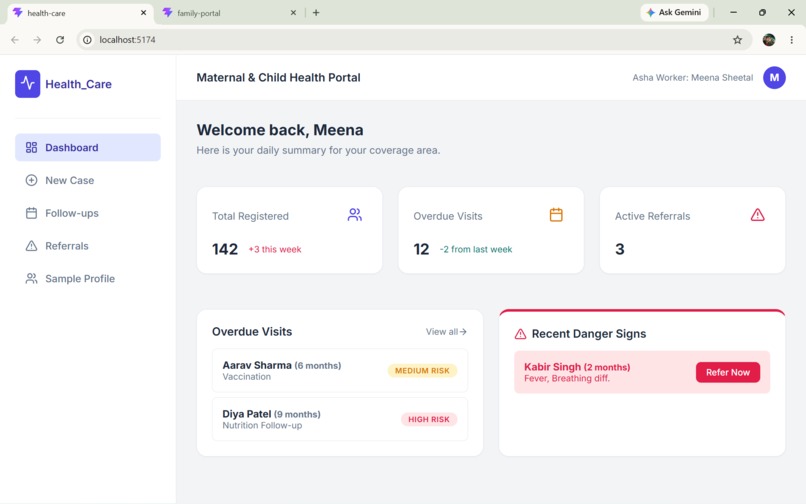 CareBridge – screenshot 5