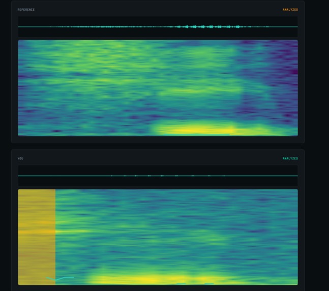 Phonolens – screenshot 4