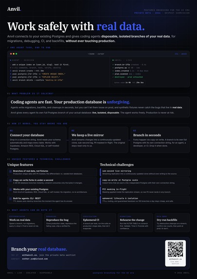 Anvil – screenshot 1