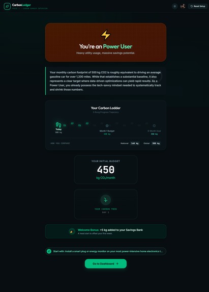 CarbonLedger – screenshot 7