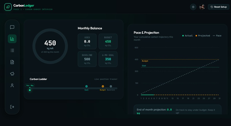 CarbonLedger – screenshot 10