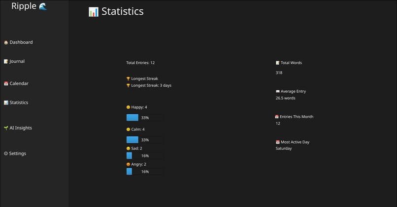 Ripple – screenshot 1