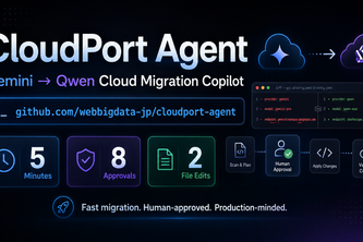 CloudPort Agent: Gemini-to-Qwen Cloud Migration Copilot
