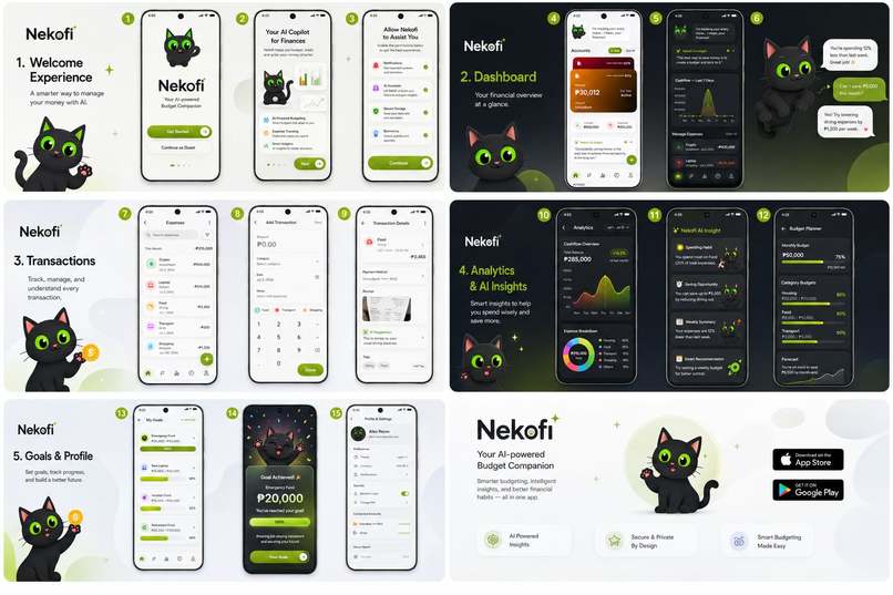 Nekofi – screenshot 1