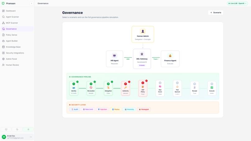 Pramaan – screenshot 9