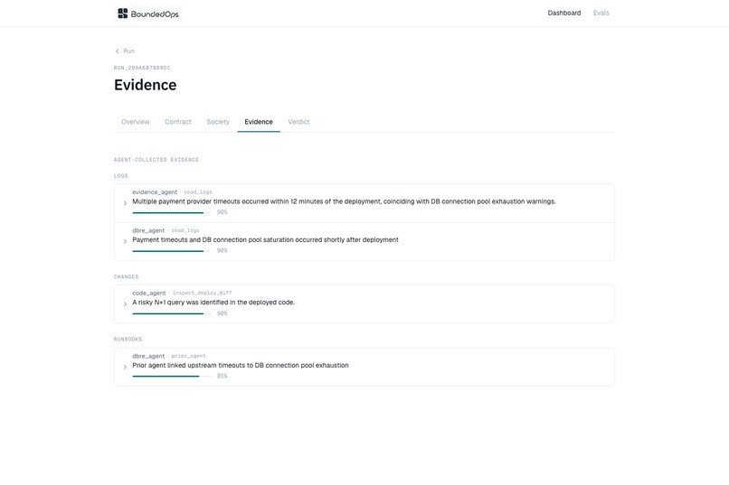 BounedOps – screenshot 7