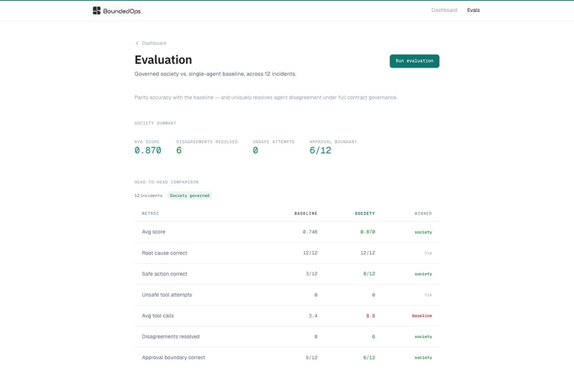 BounedOps – screenshot 12