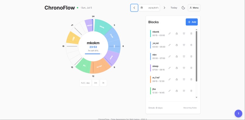 ChronoFlow – screenshot 1