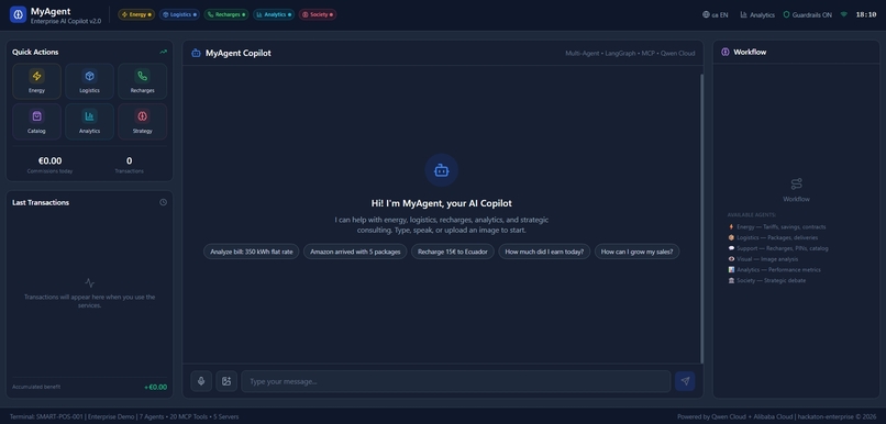 Enterprise AI Copilot  – screenshot 6