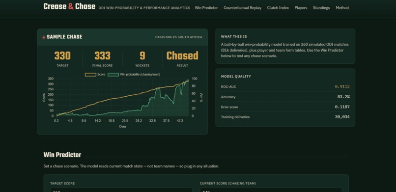 Crease & Chase  – screenshot 1