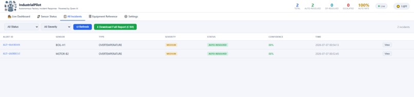 IndustrialPilot — Autonomous Factory Agent – screenshot 1