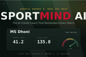 SportMind AI - AI Cricket Coach With Memory