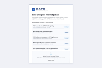 GATE — The Last Gate Before Payment