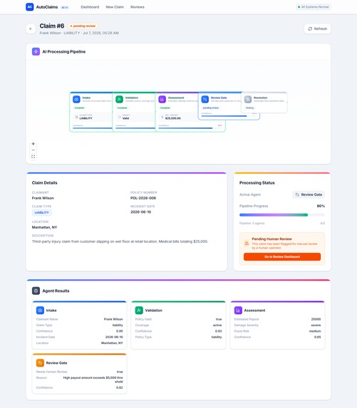 AutoClaims — Multi-Agent AI Insurance Processing – screenshot 4