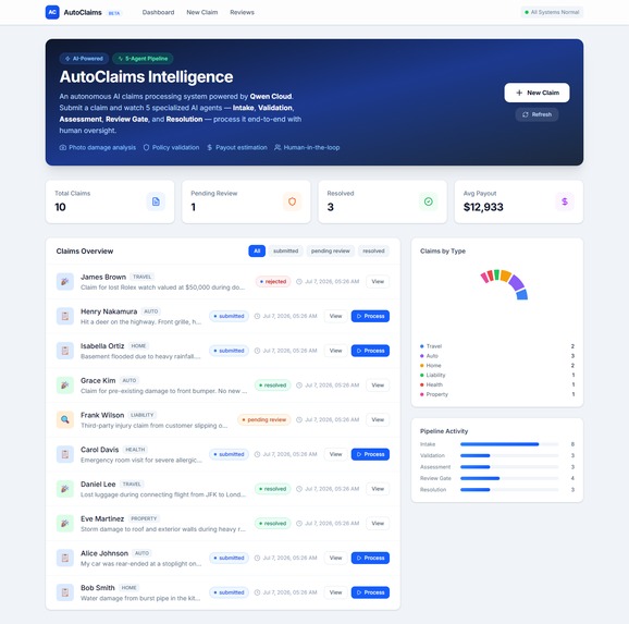 AutoClaims — Multi-Agent AI Insurance Processing – screenshot 5